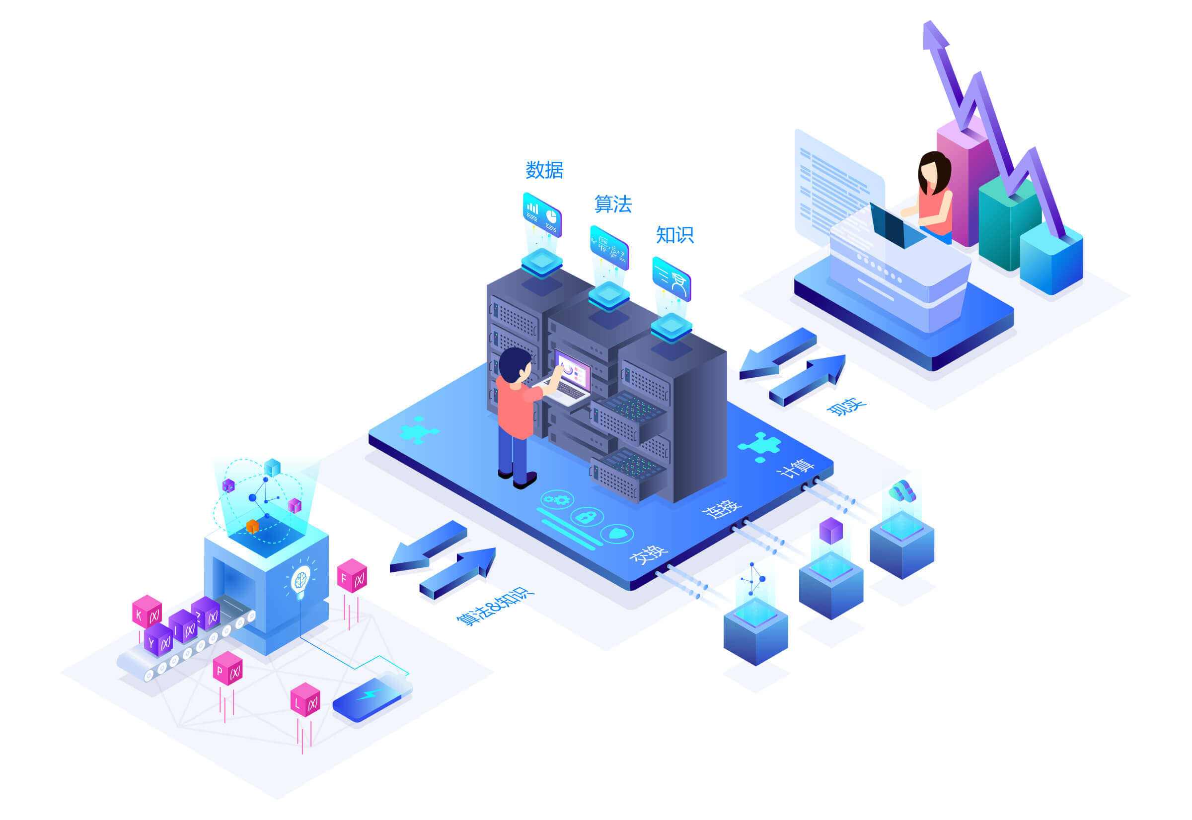 大数据赋能医保基金监管